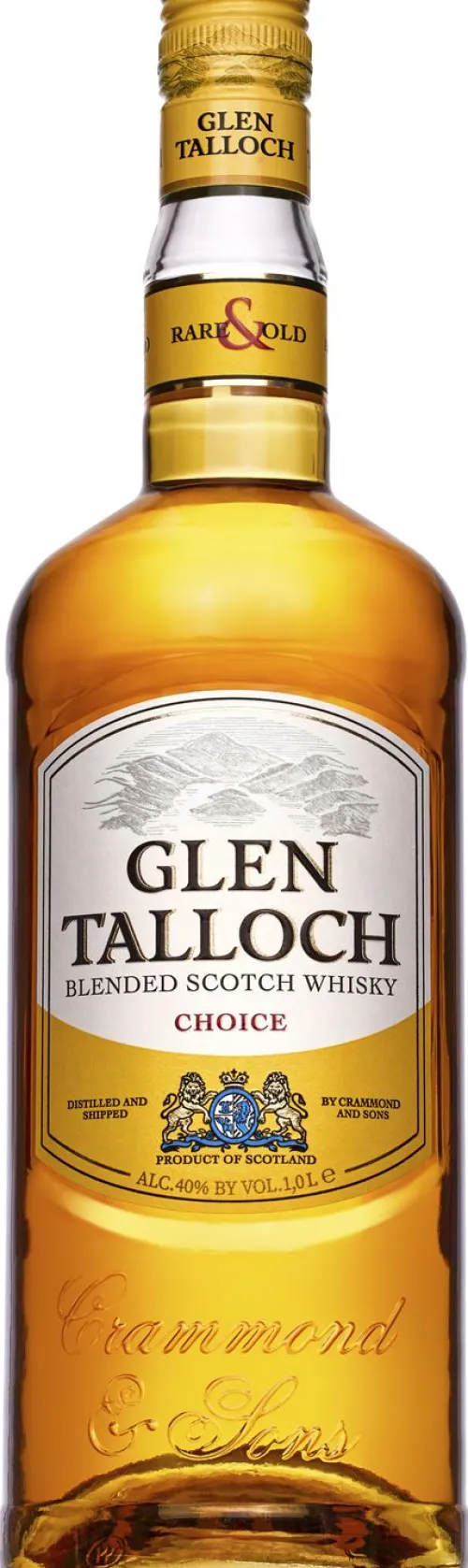 Best Glen Talloch Glen Talloch