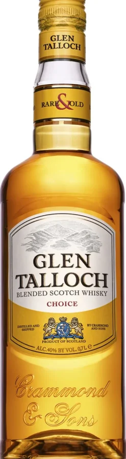 Outlet Glen Talloch Glen Talloch