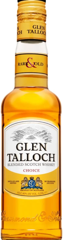 Glen Talloch Glen Talloch